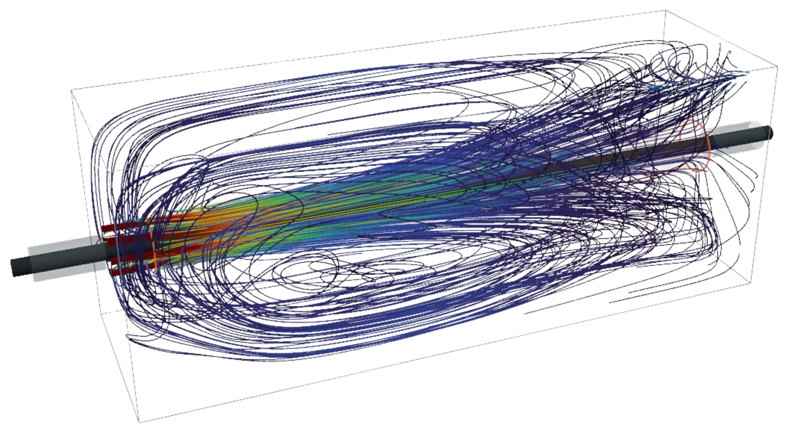 3D flow paths in a plating cell: jets from the inlet ring run along the rod inside the anode, leak out through the anode mesh and circulate back through the tank